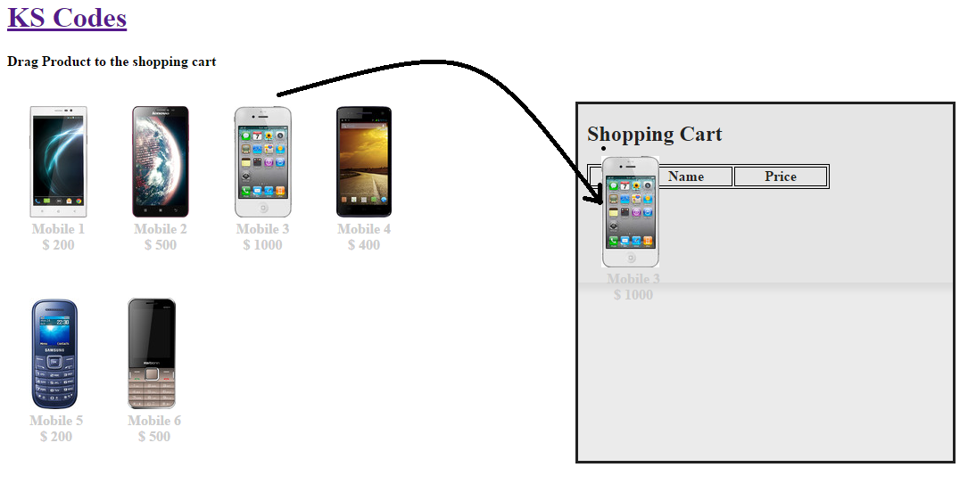 Drag Drop Shopping Cart Using Jquery And Knockout Kscodes Drag Drop Shopping Cart Using Jquery And Knockout Kscodes