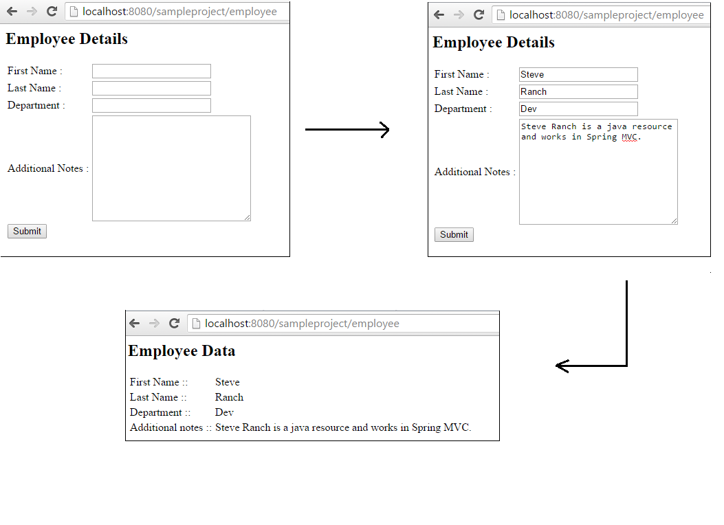 Spring MVC Sample Spring MVC Textarea Tag with Example KSCodes